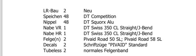 Pivaid Custom Laufradsatz